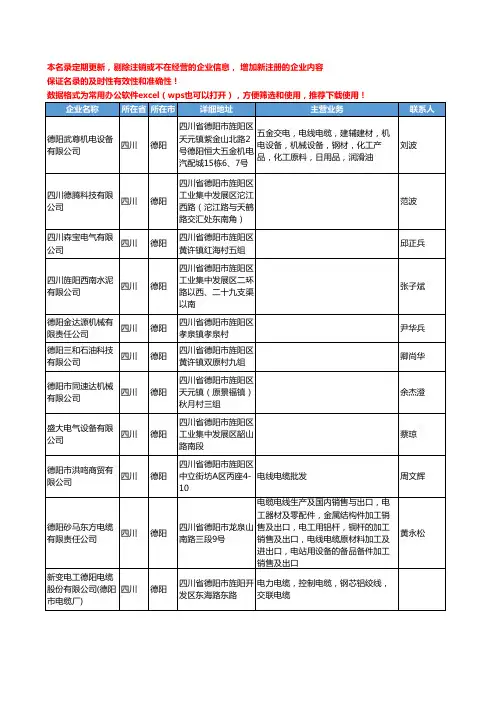 2020新版四川省德阳电线电缆工商企业公司名录名单黄页联系方式大全83家