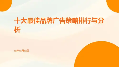 十大最佳品牌广告策略排行与分析