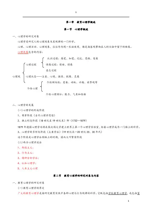 教育心理学知识点总结