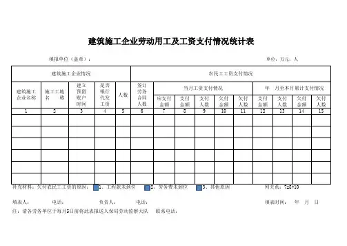 施工企业劳动用工及工资支付情况统计表 