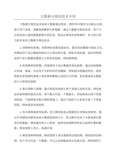 大数据可视化技术介绍