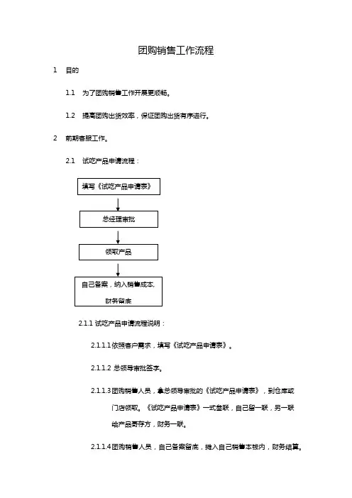 团购销售流程
