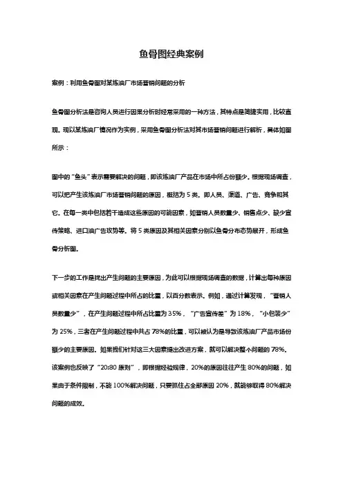 鱼骨图经典案例