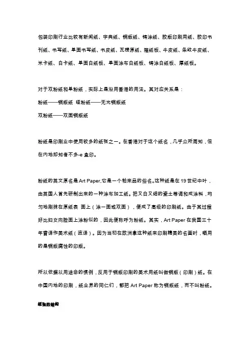 印刷常用纸张