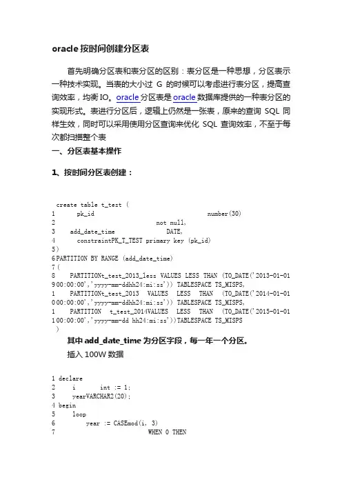 oracle按时间创建分区表