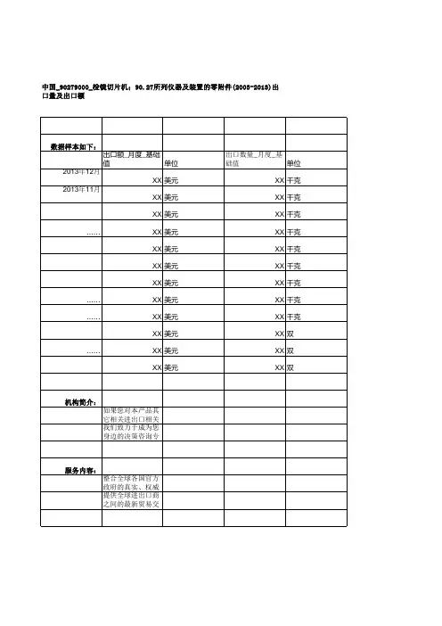 中国_90279000_检镜切片机;90.27所列仪器及装置的零附件(2003-2013)出口量及出口额