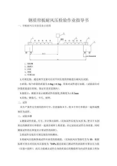 挠度,耐风压检验作业指导书 - 副本