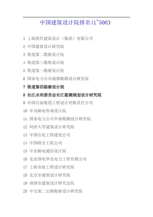 各大建筑设计院排名