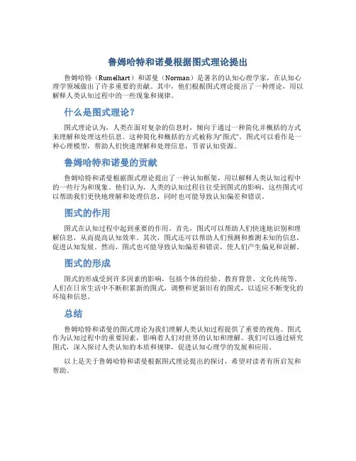 鲁姆哈特和诺曼根据图式理论提出