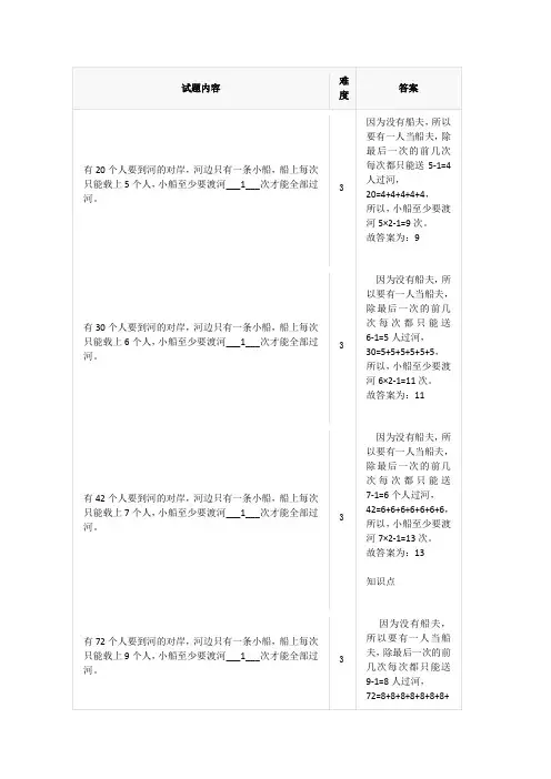 小学奥数~智巧趣题-渡河问题-无渔夫