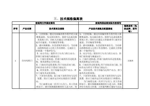 技术规格偏离表.