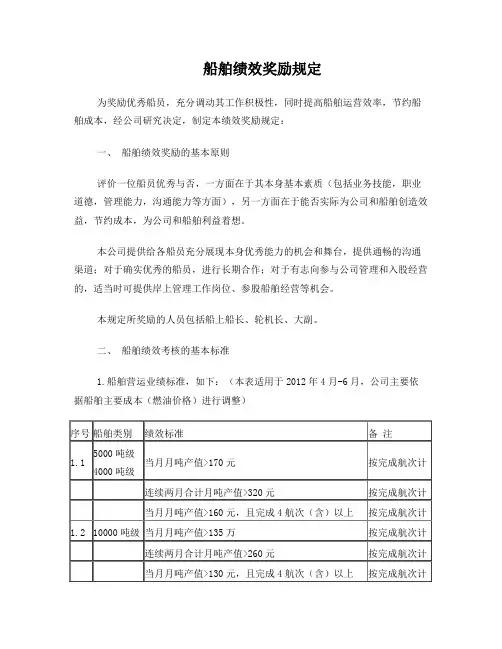 船舶绩效奖励规定