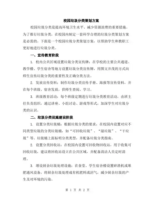 校园垃圾分类策划方案