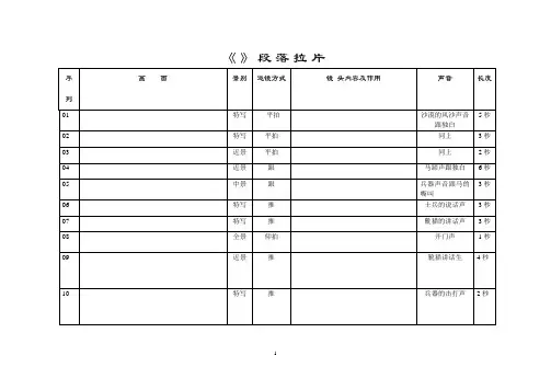 拉片(练习)