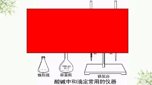 酸碱中和滴定及曲线课件