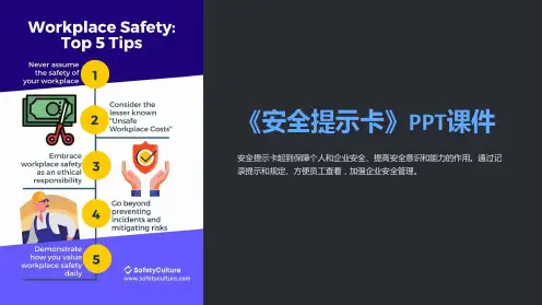 《安全提示卡》课件