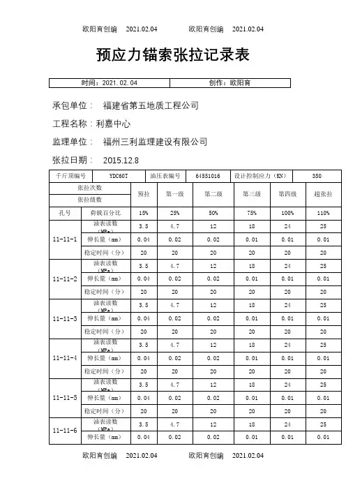 预应力锚索张拉记录表之欧阳育创编