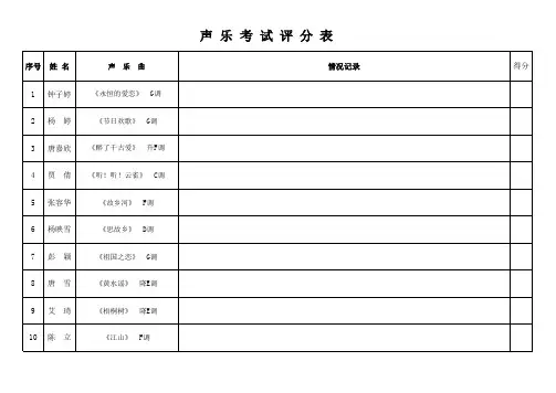 2016级 声乐考试曲目