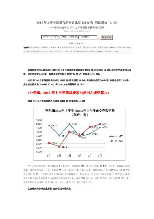 2013年上半年楼市新房成交