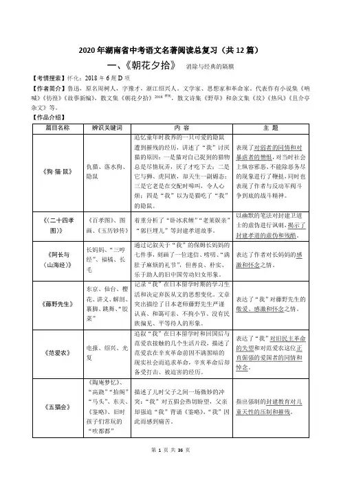 2020年湖南省中考语文名著阅读总复习(共12篇)