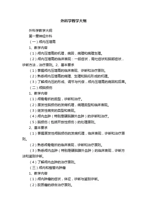 外科学教学大纲
