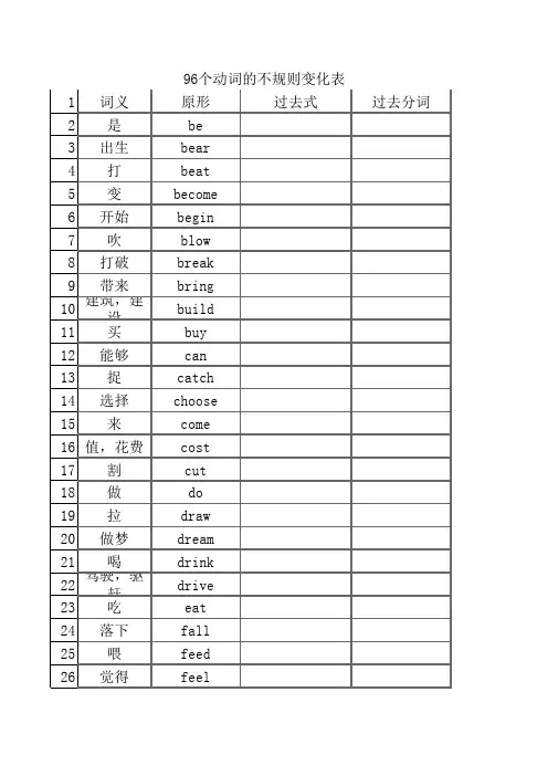 不规则动词过去式和过去分词
