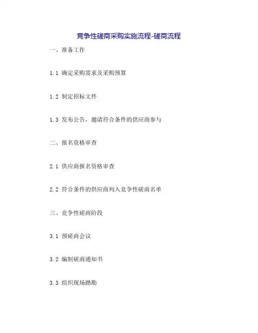 竞争性磋商采购实施流程-磋商流程