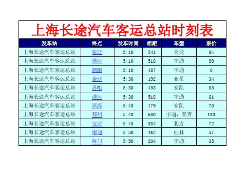 上海长途汽车客运总站年时刻表
