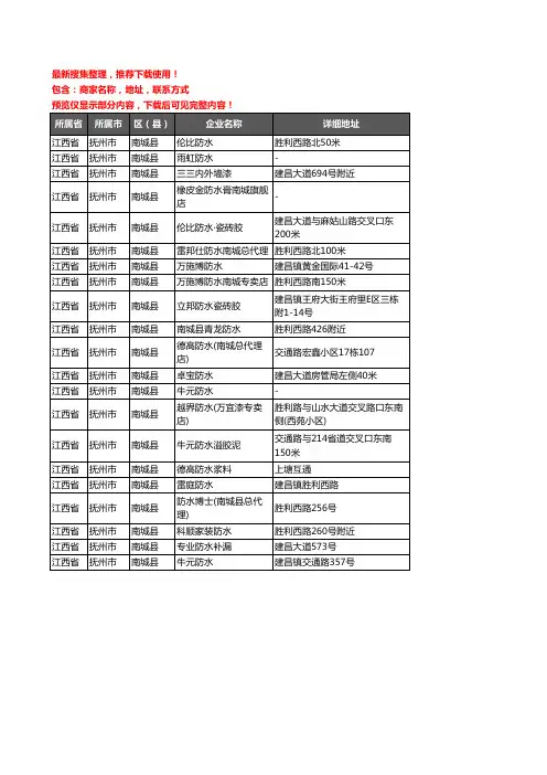 新版江西省抚州市南城县防水企业公司商家户名录单联系方式地址大全21家