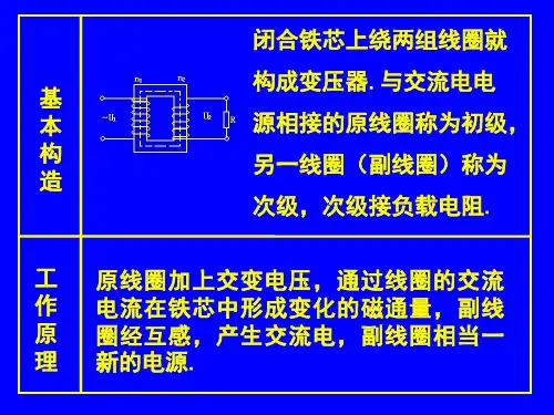 理想变压器精选ppt课件