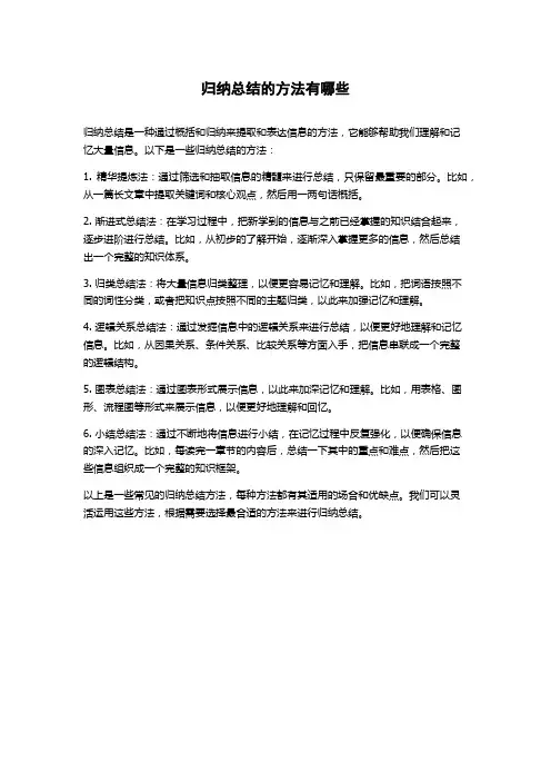 归纳总结的方法有哪些