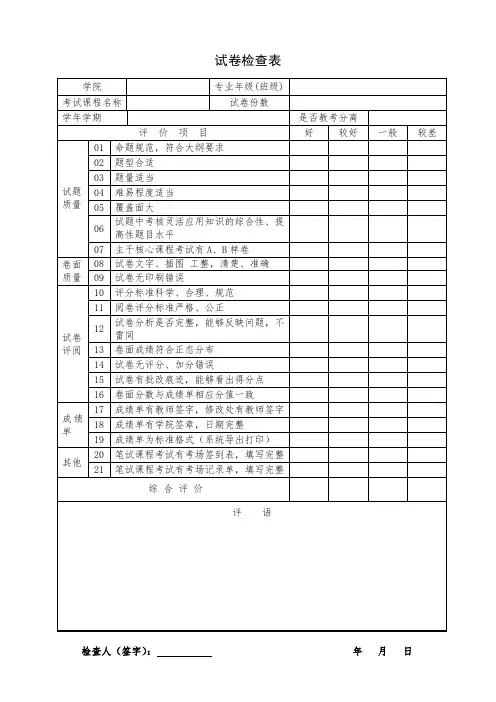 试卷检查表【模板】