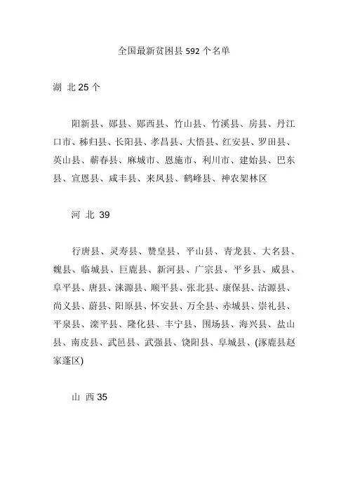 全国最新贫困县592个名单