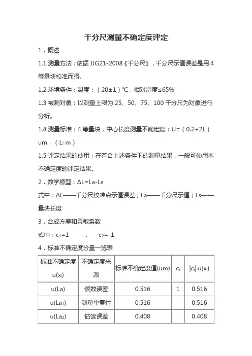 千分尺测量不确定度评定