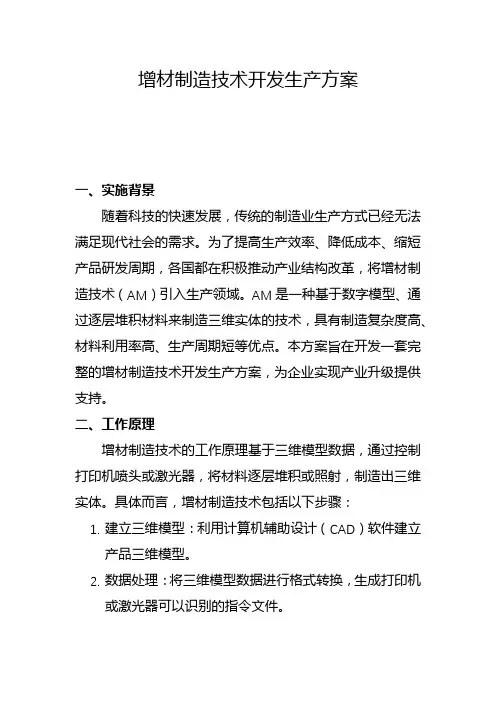增材制造技术开发生产方案(一)