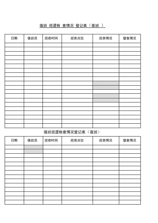 值班巡逻检查情况登记表格