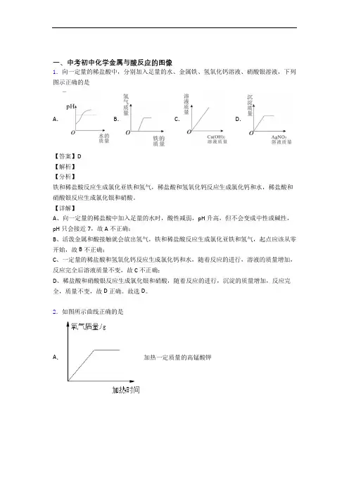 2020-2021备战中考化学——金属与酸反应的图像的综合压轴题专题复习含答案