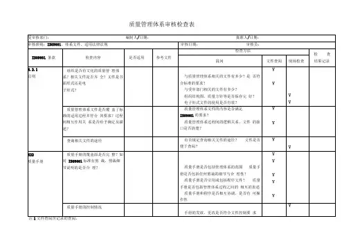 质量管理体系内部审核检查表(完整)
