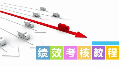 企业管理-绩效考核教程幻灯片PPT