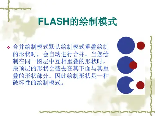 FLASH的绘制模式.