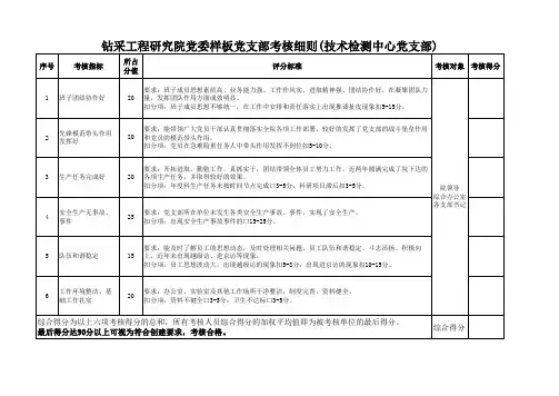 样板党支部及党员示范岗考核细则