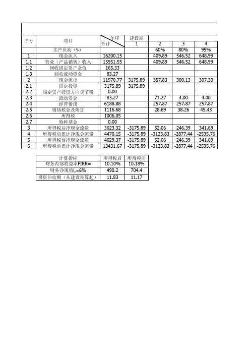 水工程经济现金流量表(全部投资)