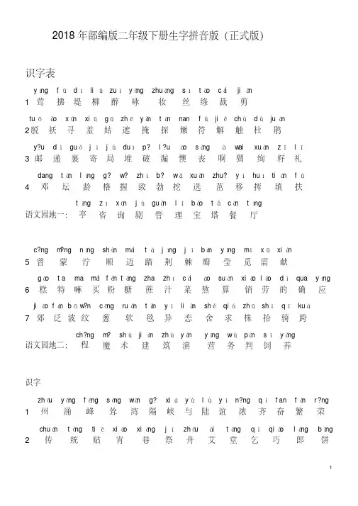 2018年部编版二年级下册生字拼音版(正式版)
