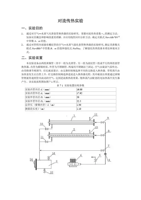 实验七 对流传热实验