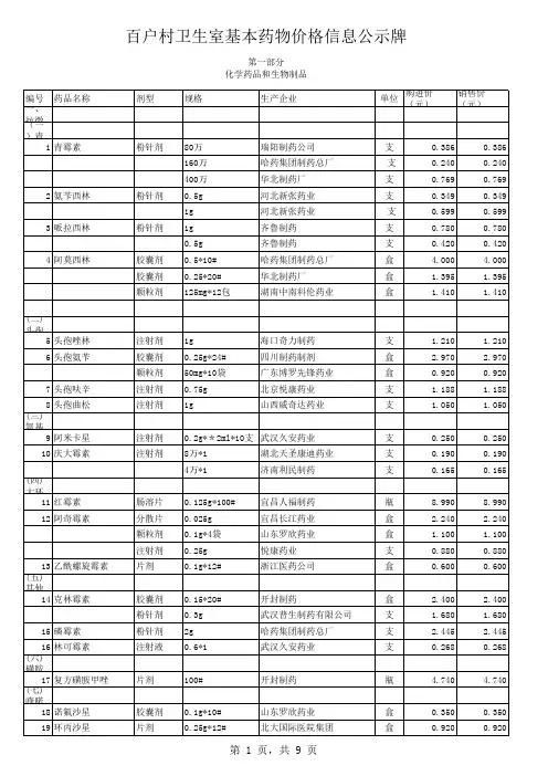 村卫生室基本药物信息公示栏2