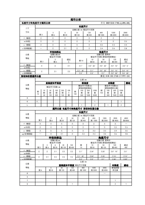 iso2768-公差表