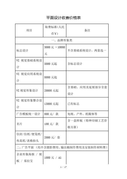 平面设计费价目表