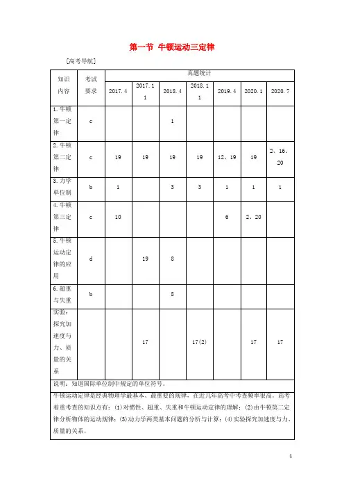 浙江高考物理一轮复习第三章牛顿运动定律第一节牛顿运动三定律学案