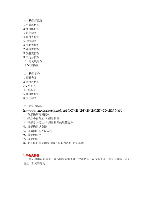 构图示意图11种（附图）