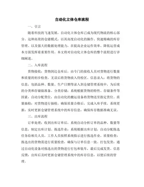 自动化立体仓库流程